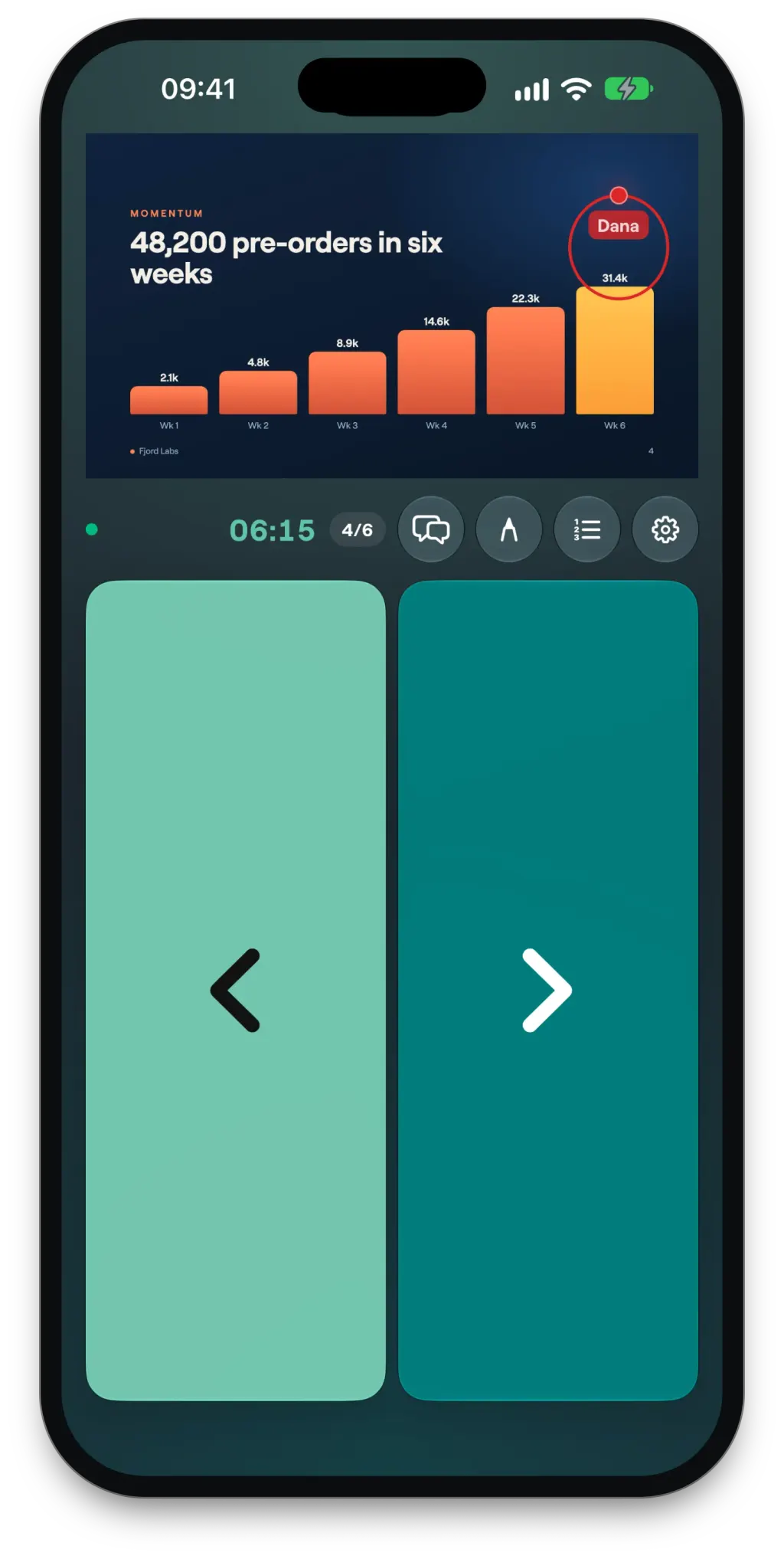 Cliqer Remote on an iPhone: a laser circles the tallest bar of the shared chart, labelled with the presenter name